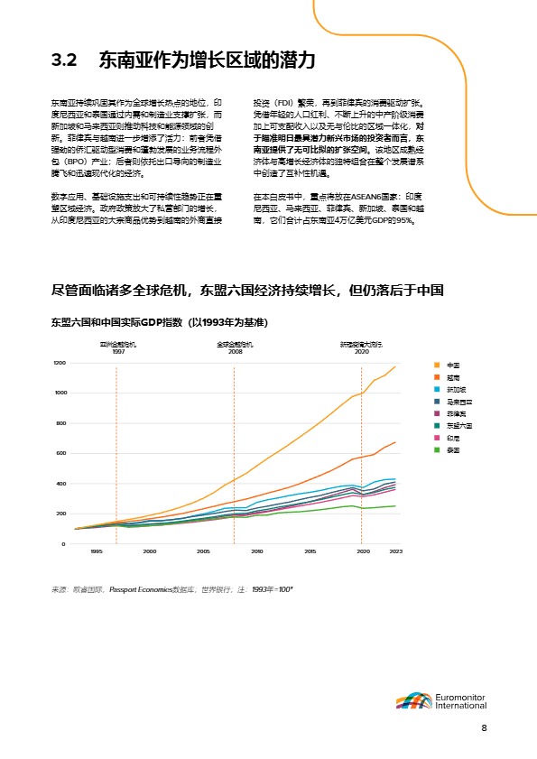 欧睿国际_2025年中国品牌在东南亚市场的崛起：增长机遇及对区域竞争者的影响_【发现报告 fxbaogao.com】 