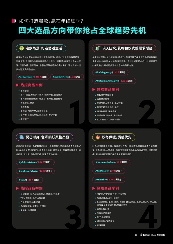TikTok Shop_TikTok Shop跨境电商全托管黑五大促官方备战指南_【发现报告 fxbaogao.com】 