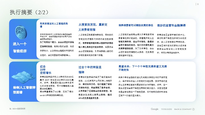 2025年东南亚电子经济报告 