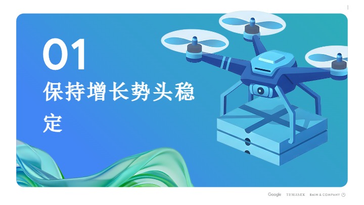 2025年东南亚电子经济报告 