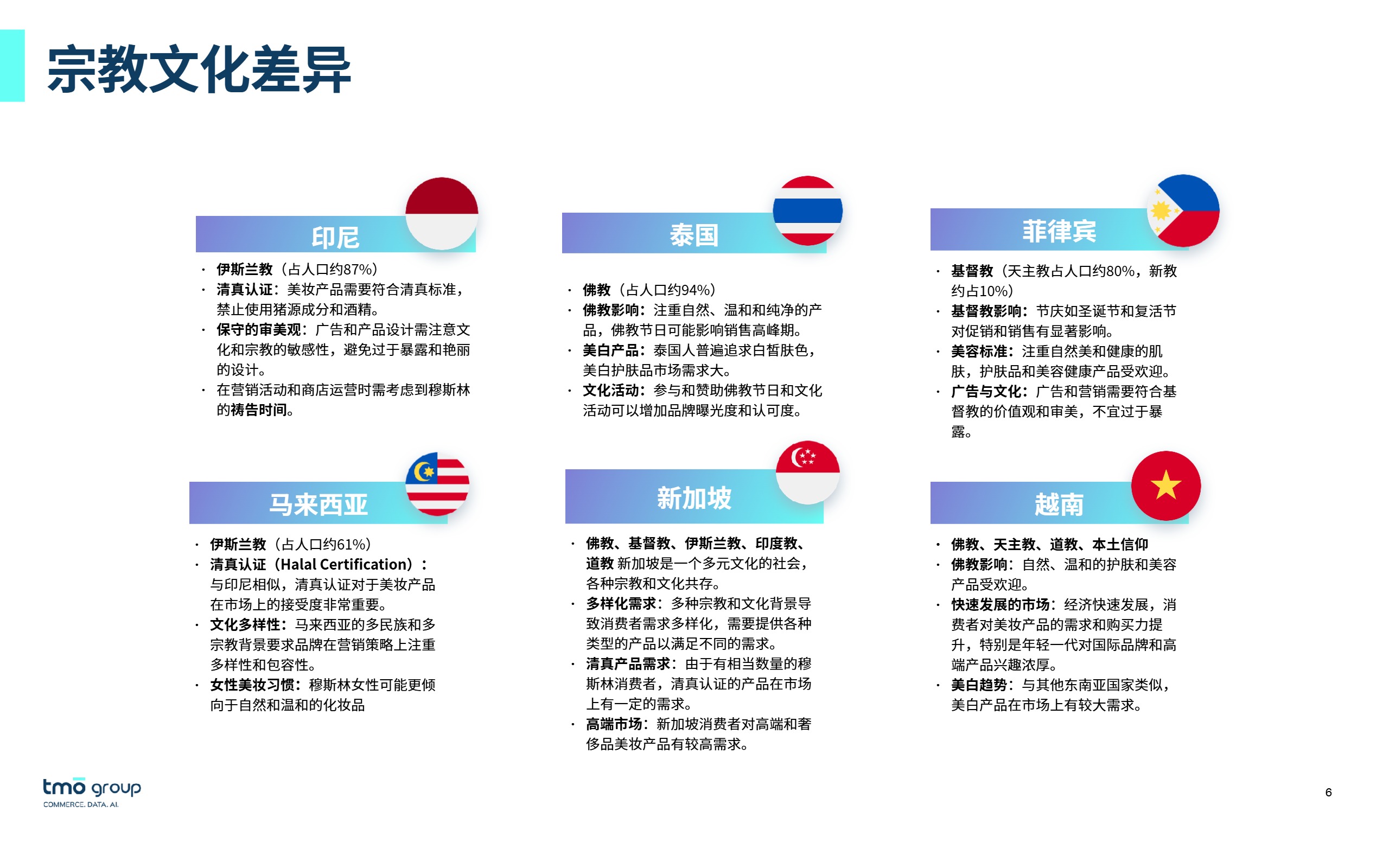 2025年从电商数据看东南亚美妆护肤风向报告 