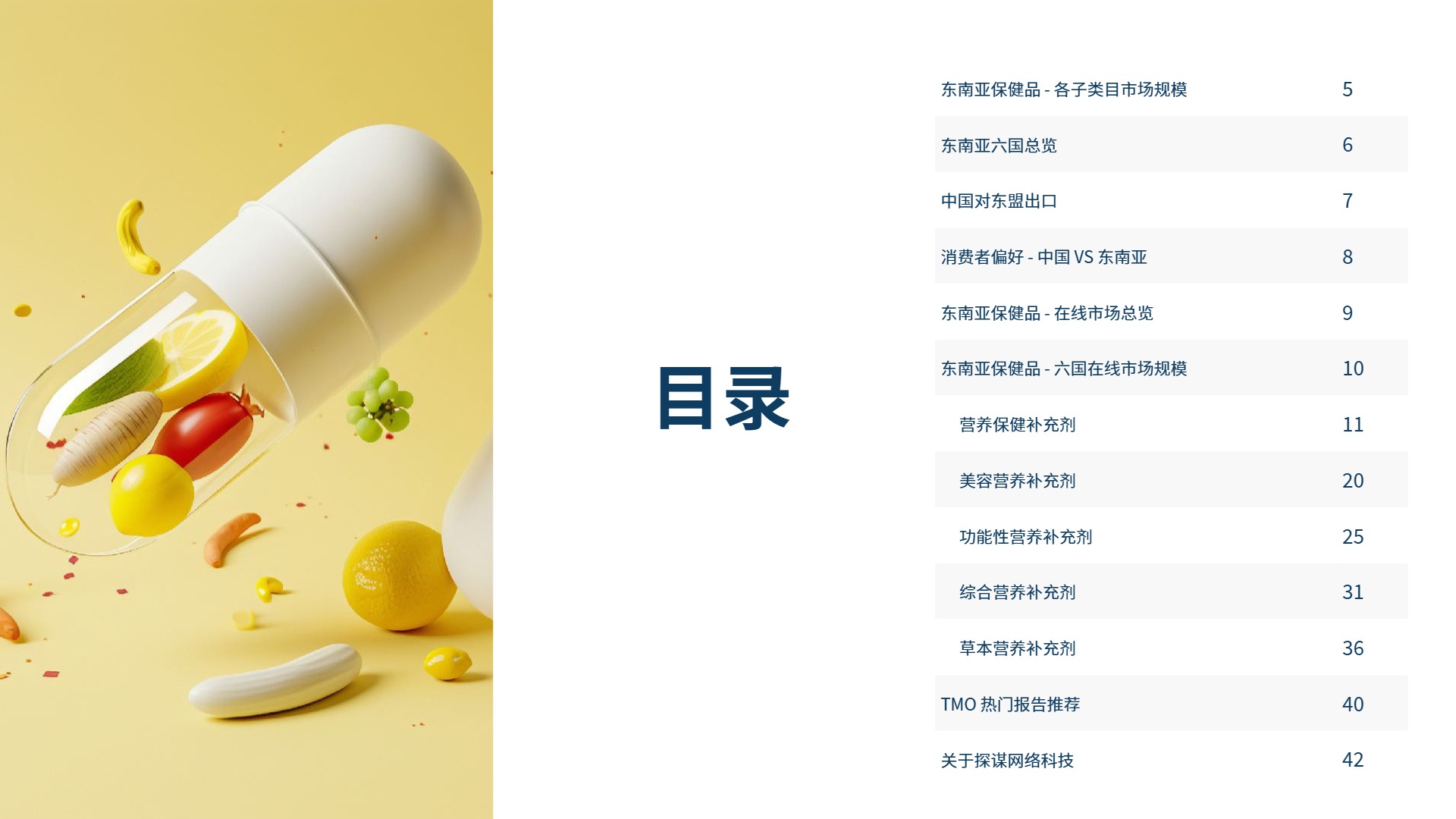 TMO 东南亚膳食营养补充剂电商深度洞察（2025年12月版）for DNY 