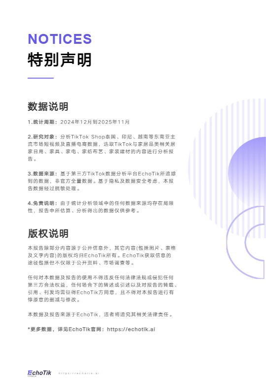 EchoTik_TikTok Shop 2024-2025家居品类分析报告（东南亚）_【发现报告 fxbaogao.com】 