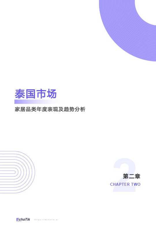 EchoTik_TikTok Shop 2024-2025家居品类分析报告（东南亚）_【发现报告 fxbaogao.com】 