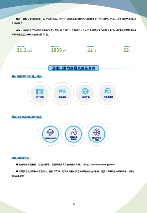 未知机构_马来西亚贸易指南（2025年）_【发现报告 fxbaogao.com】 