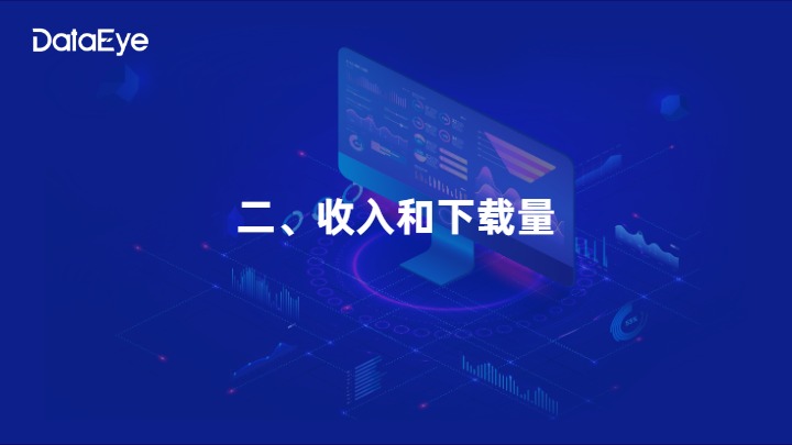 DataEye研究院_2025东南亚微短剧市场数据报告_【发现报告 fxbaogao.com】 