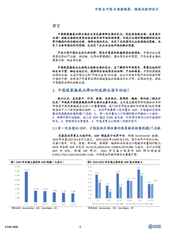 海通国际_中国服饰鞋类企业如何在东南亚实现海外品牌和渠道落地_【发现报告 fxbaogao.com】 