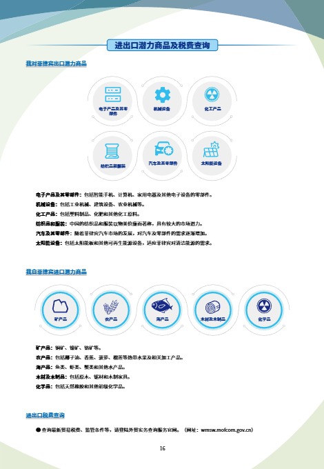 未知机构_菲律宾贸易指南（2025年）_【发现报告 fxbaogao.com】 