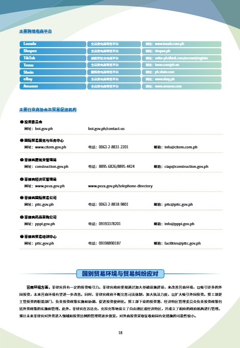 未知机构_菲律宾贸易指南（2025年）_【发现报告 fxbaogao.com】 