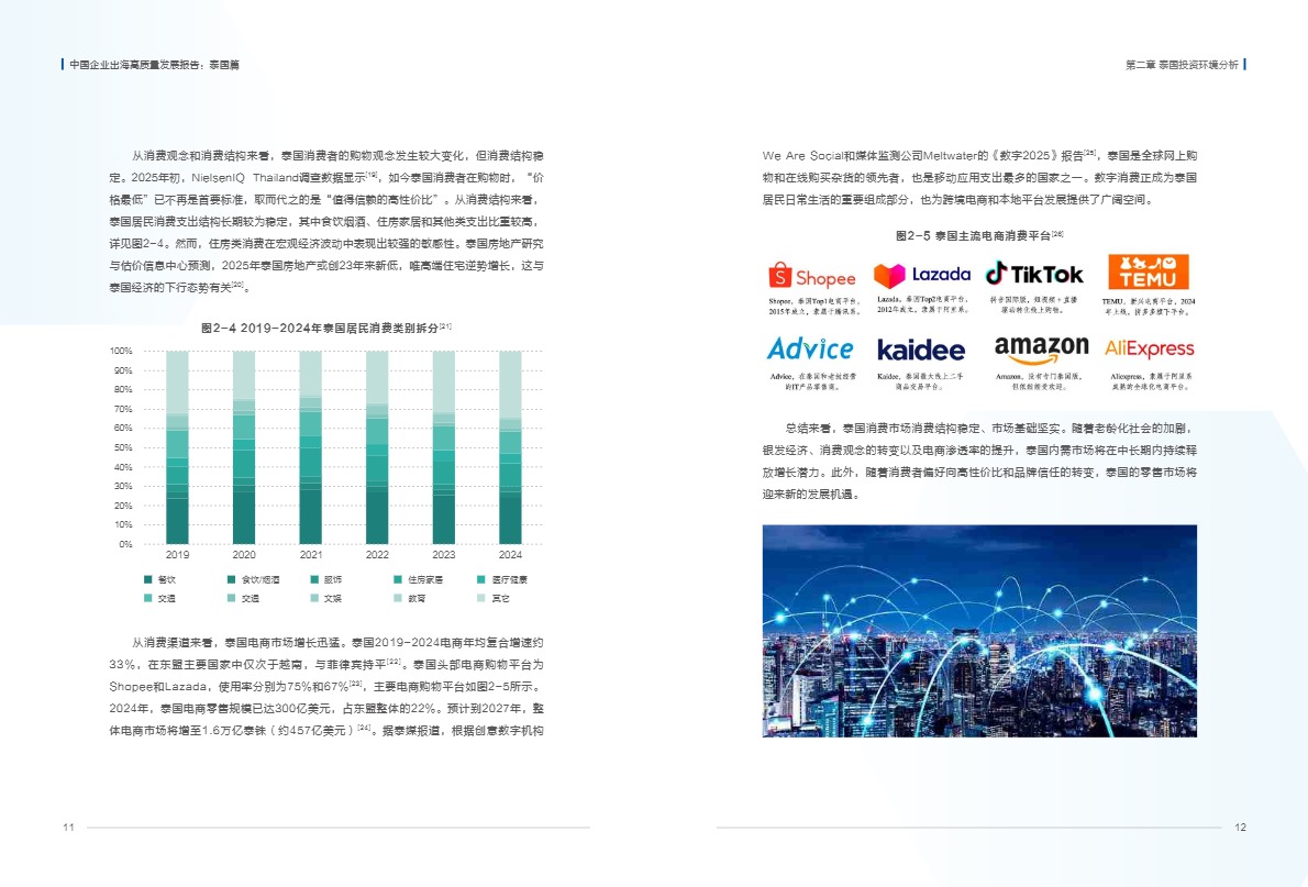 浙江大学管理学院_中国企业出海高质量发展报告：泰国篇_【发现报告 fxbaogao.com】 