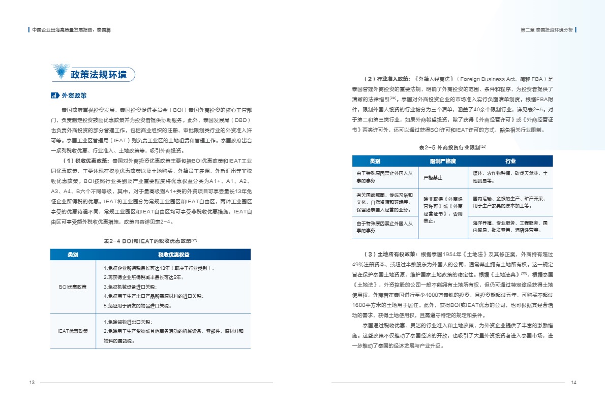 浙江大学管理学院_中国企业出海高质量发展报告：泰国篇_【发现报告 fxbaogao.com】 