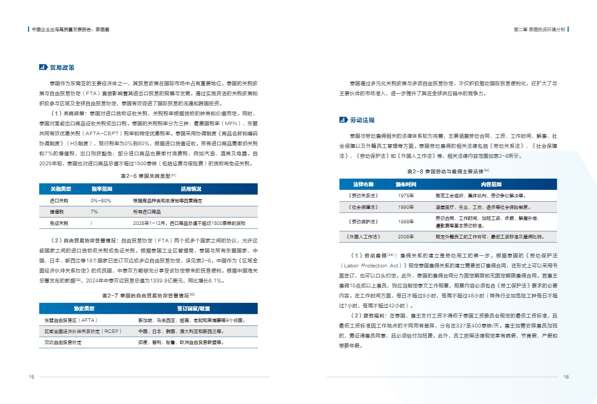 浙江大学管理学院_中国企业出海高质量发展报告：泰国篇_【发现报告 fxbaogao.com】 