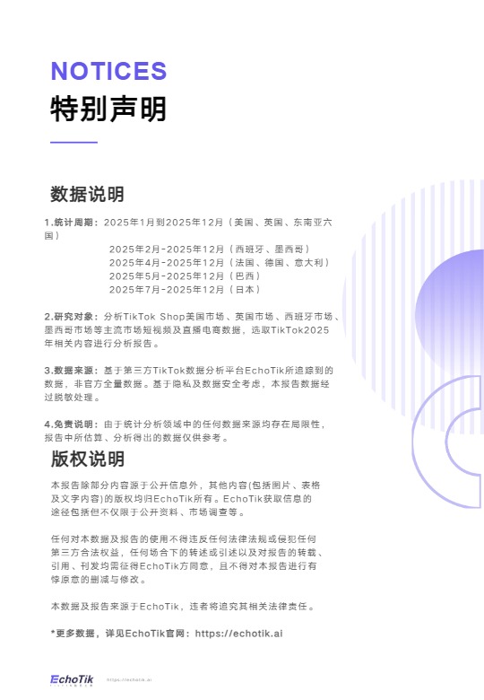 EchoTik_TikTok Shop 2025年全站点年报_【发现报告 fxbaogao.com】 