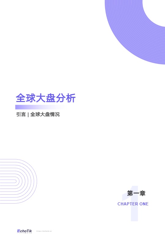 EchoTik_TikTok Shop 2025年全站点年报_【发现报告 fxbaogao.com】 
