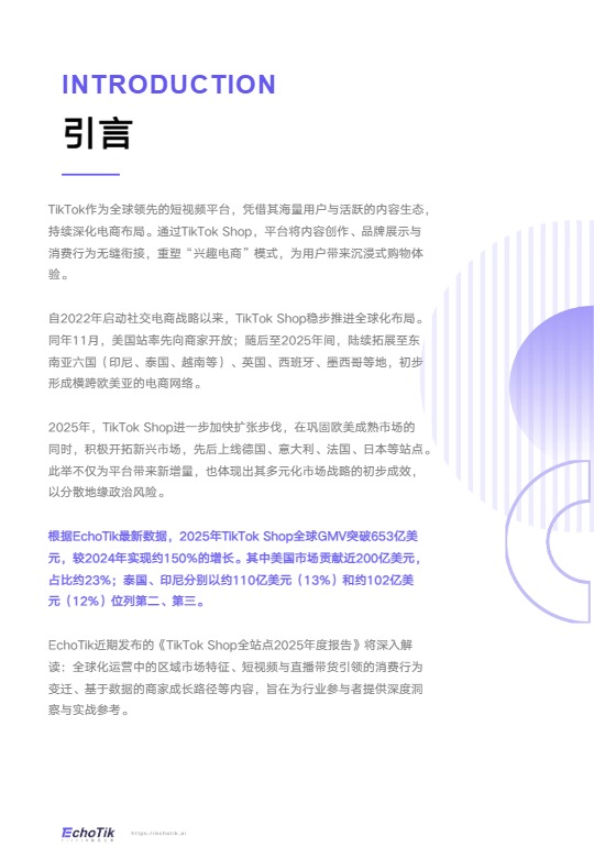 EchoTik_TikTok Shop 2025年全站点年报_【发现报告 fxbaogao.com】 