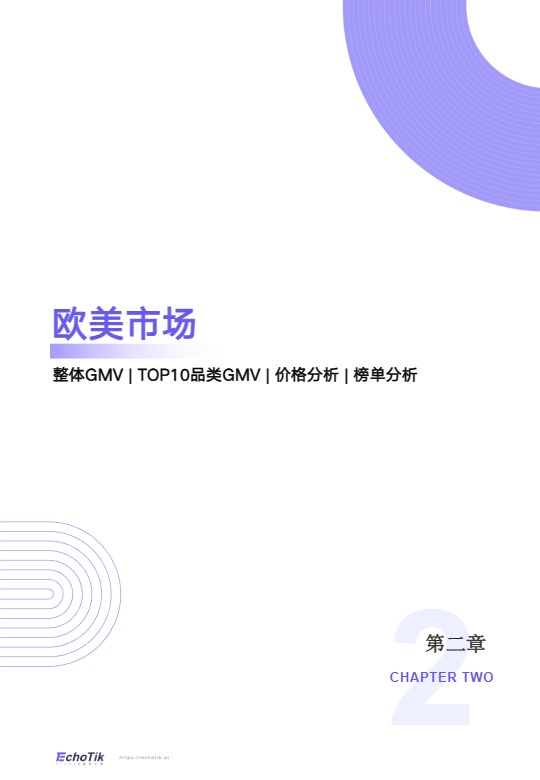 EchoTik_TikTok Shop 2025年全站点年报_【发现报告 fxbaogao.com】 