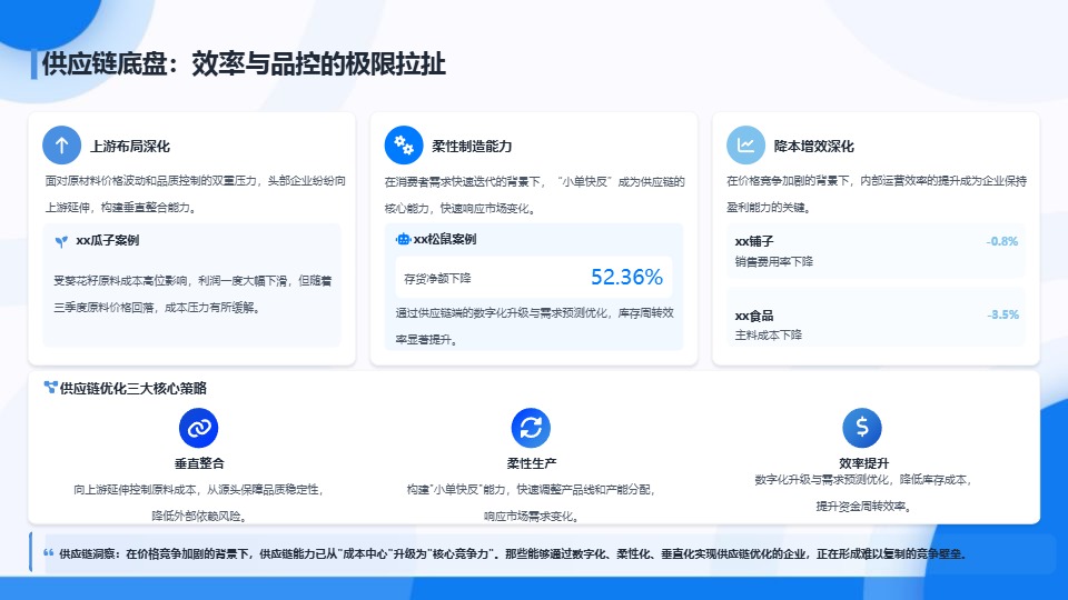 中企研究院_2026中国休闲零食行业白皮书：破局与远征_【发现报告 fxbaogao.com】 