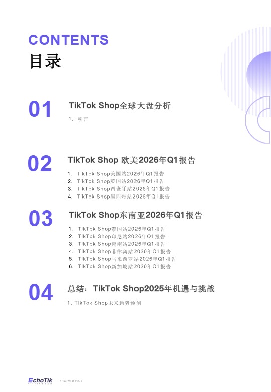 【EchoTik】TikTok Shop 2026年一季度报告 