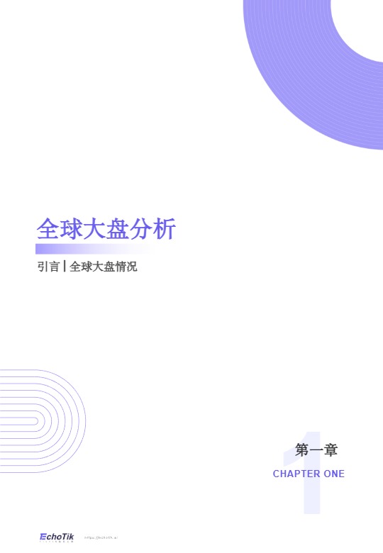 【EchoTik】TikTok Shop 2026年一季度报告 