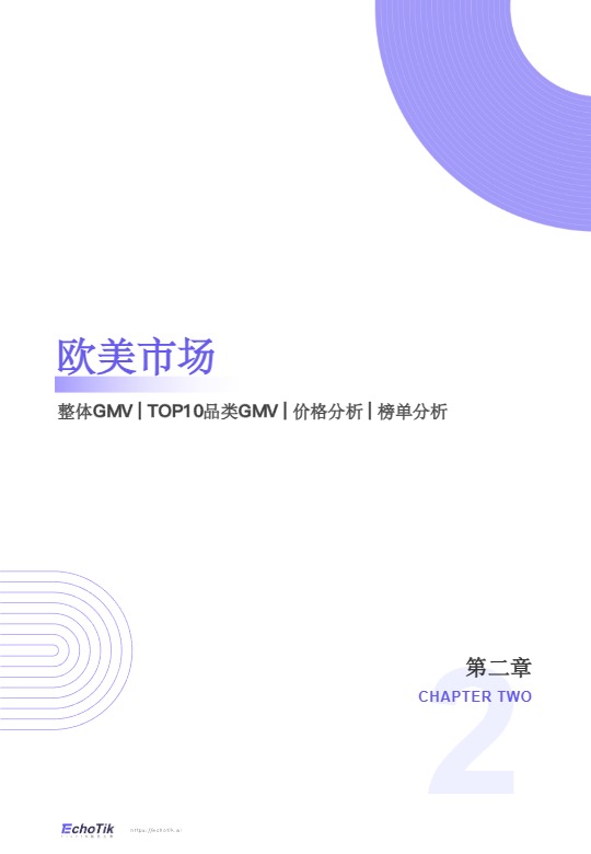 【】TikTok Shop 2026年一季度报告 