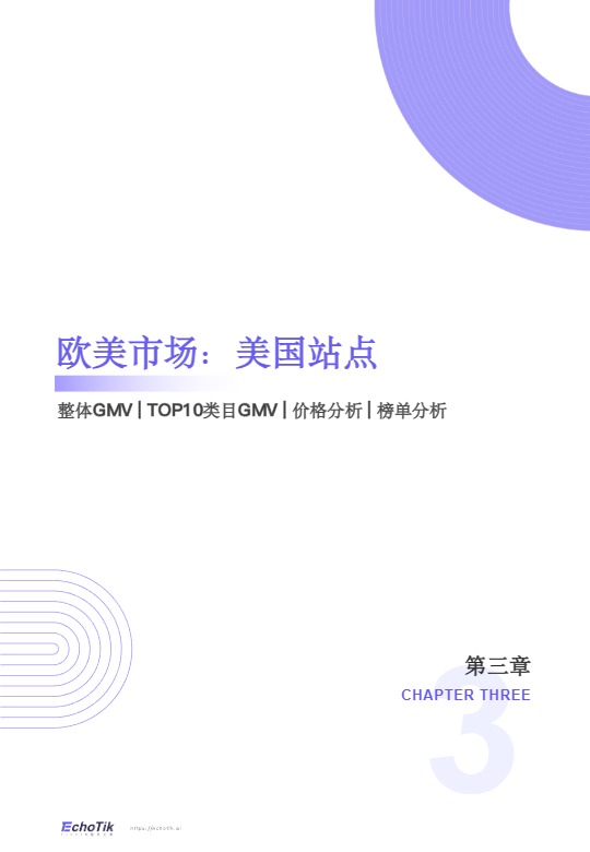 【】TikTok Shop 2026年一季度报告 