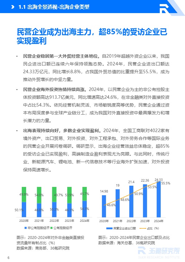 36氪研究院_2025-2026年中国企业出海研究报告_【发现报告 fxbaogao.com】 