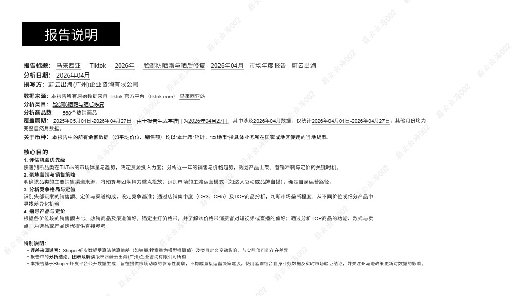 蔚云_em_出海__em__马来西亚-Tiktok-2026年-脸部防晒霜与晒后修复-2026年04月-市场年度报告-蔚云出海_【发现报告 fxbaogao.com】 