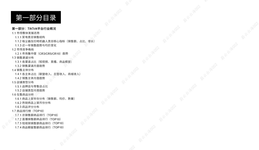 蔚云_em_出海__em__马来西亚-Tiktok-2026年-脸部防晒霜与晒后修复-2026年04月-市场年度报告-蔚云出海_【发现报告 fxbaogao.com】 