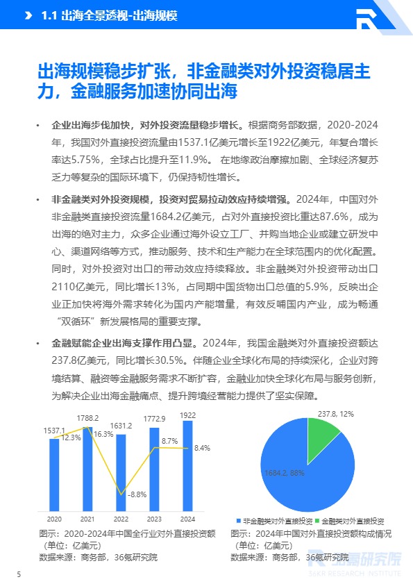 36氪研究院_2025-2026年中国企业出海研究报告_【发现报告 fxbaogao.com】 