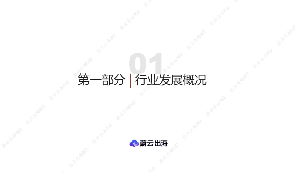 蔚云出海_菲律宾Shopee虾皮2026年智能手表-手环5月市场动态报告_【发现报告 fxbaogao.com】 