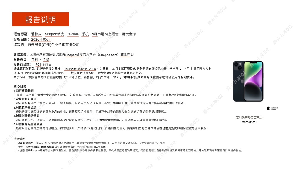 蔚云出海_菲律宾Shopee虾皮2026年手机5月市场动态报告_【发现报告 fxbaogao.com】 (1) 
