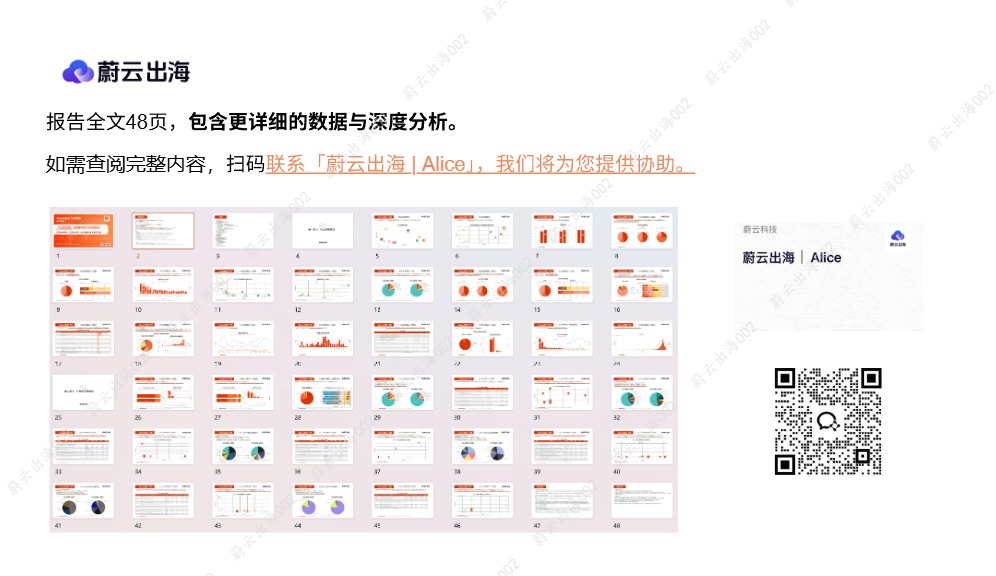 蔚云出海_菲律宾Shopee虾皮2026年手机5月市场动态报告_【发现报告 fxbaogao.com】 (1) 