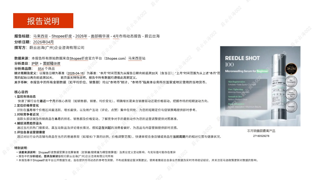 蔚云出海_马来西亚Shopee虾皮2026年面部精华液4月市场动态报告_【发现报告 fxbaogao.com】 
