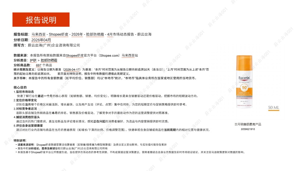 蔚云出海_马来西亚 - Shopee虾皮 - 2026年 - 脸部防晒霜 - 4月市场动态报告_【发现报告 fxbaogao.com】 