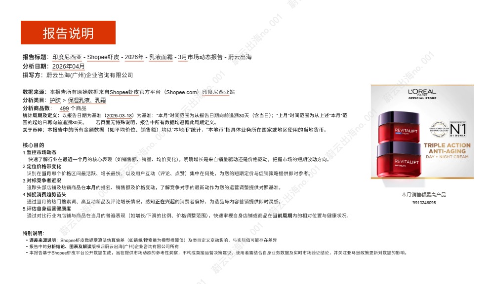 蔚云科技_印度尼西亚_Shopee虾皮_2026年_乳液面霜_3月市场动态报告_蔚云出海_【发现报告 fxbaogao.com】 