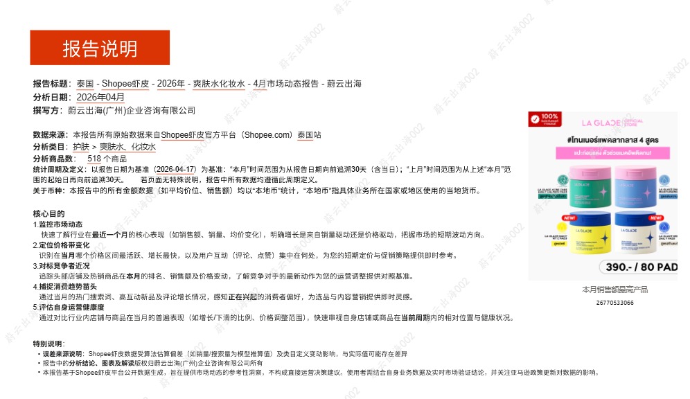 蔚云出海_泰国Shopee虾皮2026年爽肤水化妆水4月市场动态报告_【发现报告 fxbaogao.com】 