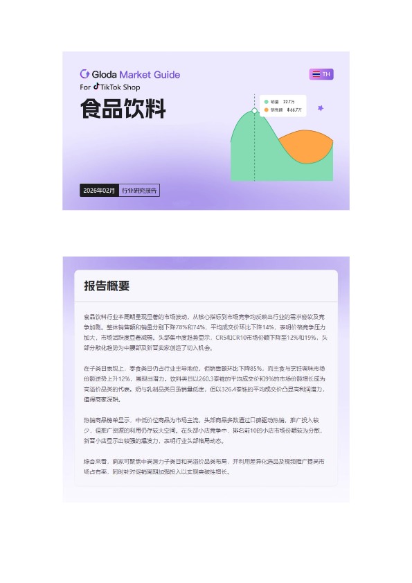 「2026年02月「泰国」」食品饮料TikTok市场趋势洞察报告-Gloda(1)