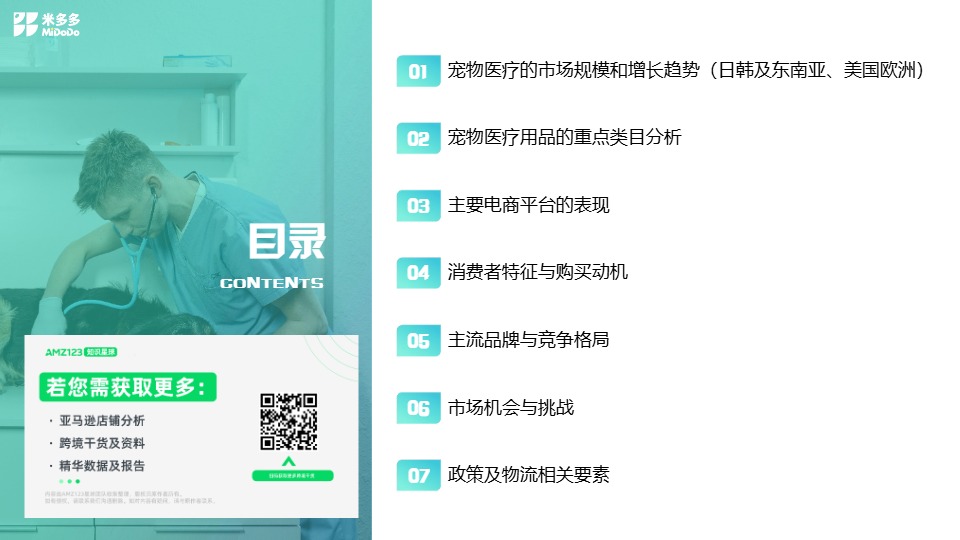 米多多_2025全球宠物医疗市场洞察报告_【发现报告 fxbaogao.com】 