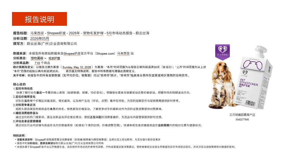 _马来西亚Shopee虾皮2026年宠物毛发护理5月市场动态报告_【发现报告 fxbaogao.com】 