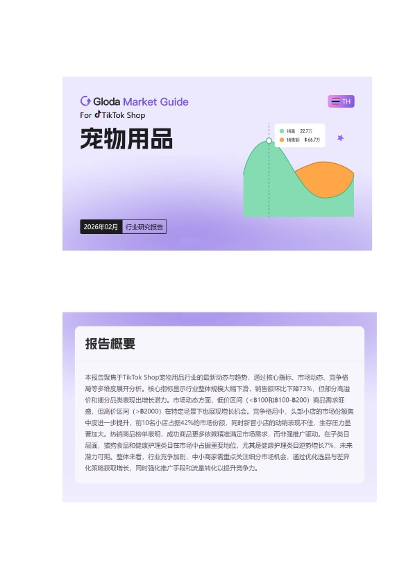 「2026年02月「泰国」宠物用品TikTok市场趋势洞察报告-Gloda