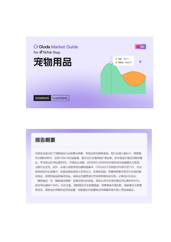 「2026年04月「越南」宠物用品TikTok市场趋势洞察报告-Gloda