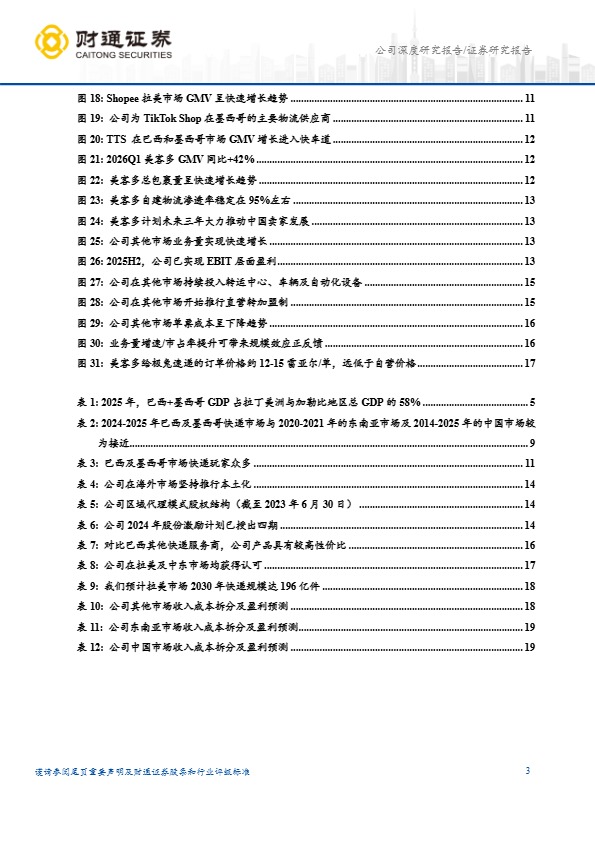 中国快递企业拉美出海路径:极兔从东南亚到拉美的经验复刻