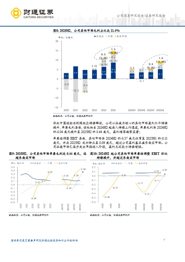 中国快递企业拉美出海路径:极兔从东南亚到拉美的经验复刻