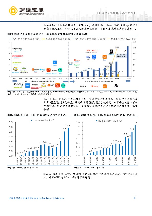 中国快递企业拉美出海路径:极兔从东南亚到拉美的经验复刻