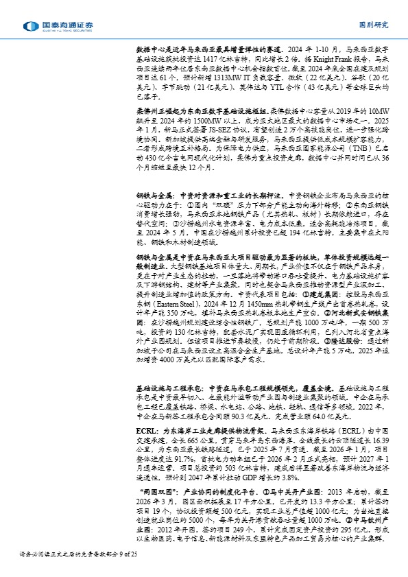 中国卖家马来西亚投资合规指南:外资准入、用工税务与行业落地案例