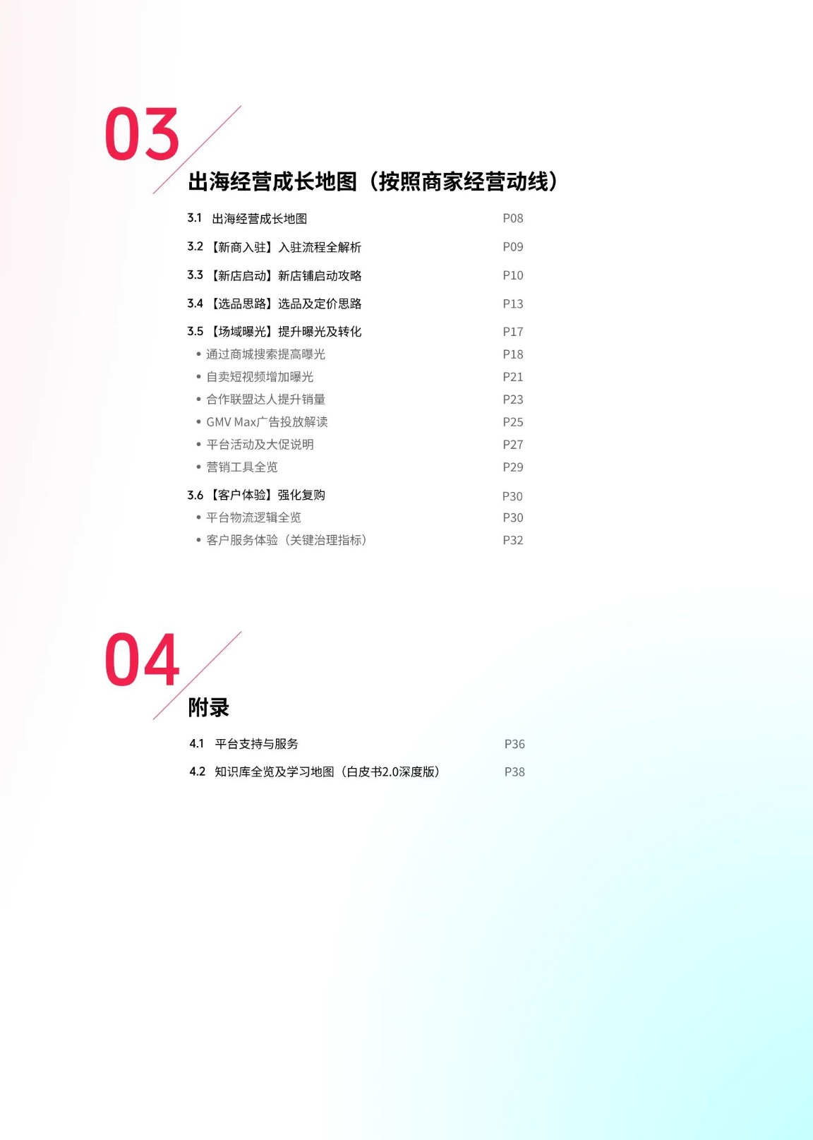 2026年2月泰国TikTok食品饮料数据白皮书 