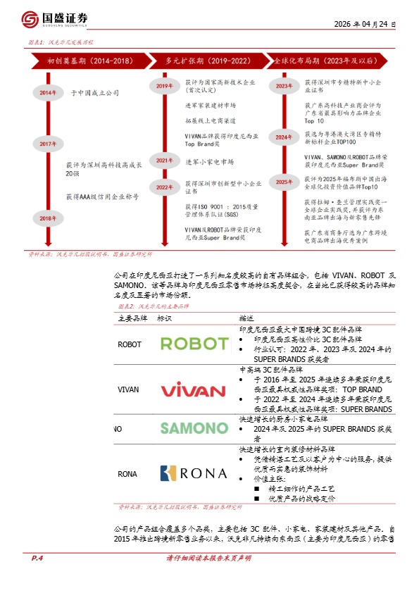 沃克非凡:品牌+数字化+供应链,东南亚跨境3C配件龙头的护城河