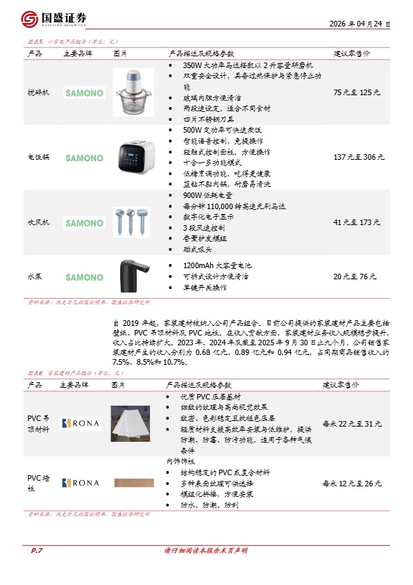 沃克非凡:品牌+数字化+供应链,东南亚跨境3C配件龙头的护城河