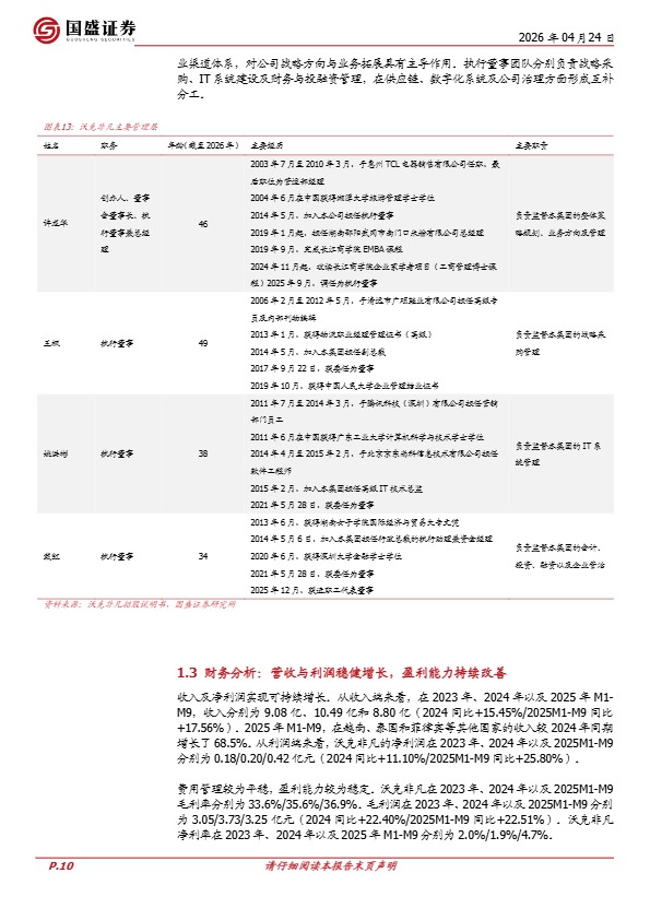 沃克非凡:品牌+数字化+供应链,东南亚跨境3C配件龙头的护城河