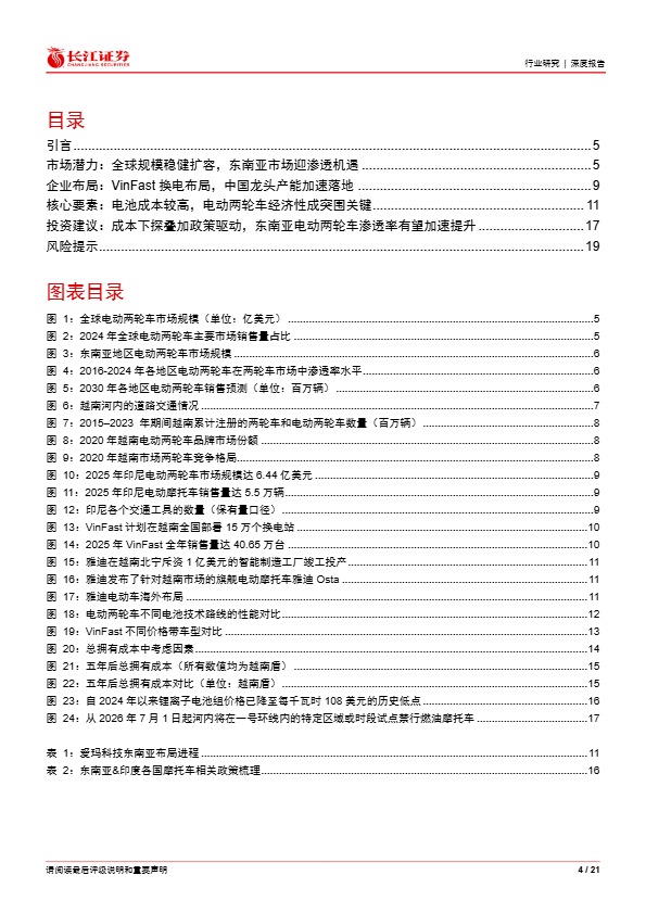 长江证券_如何看电动两轮车东南亚市场机遇_【发现报告 fxbaogao.com】